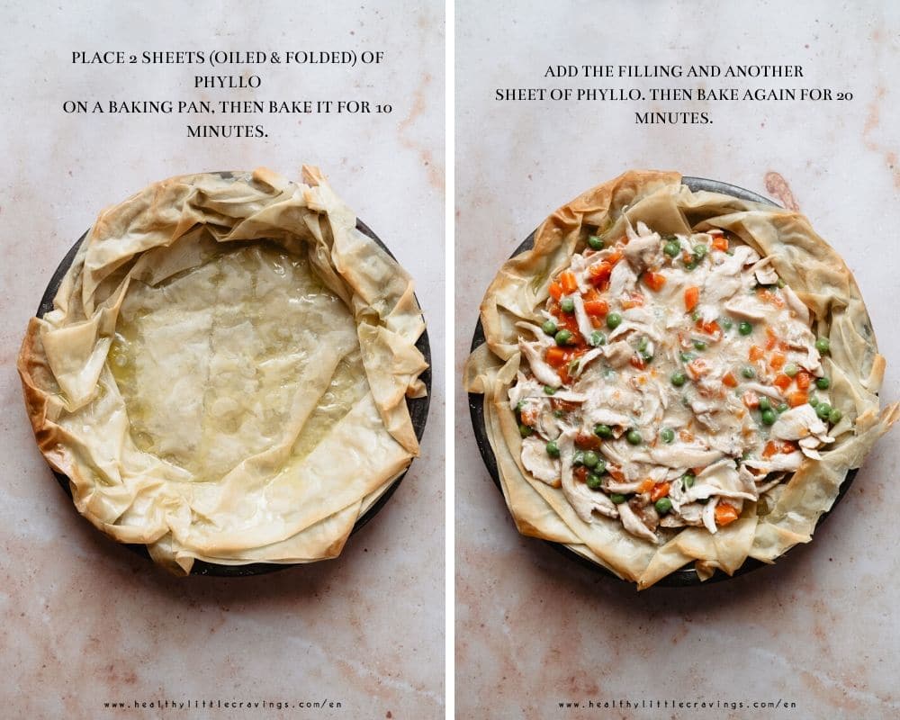 Healthy Chicken Pot Pie With Phyllo Dough